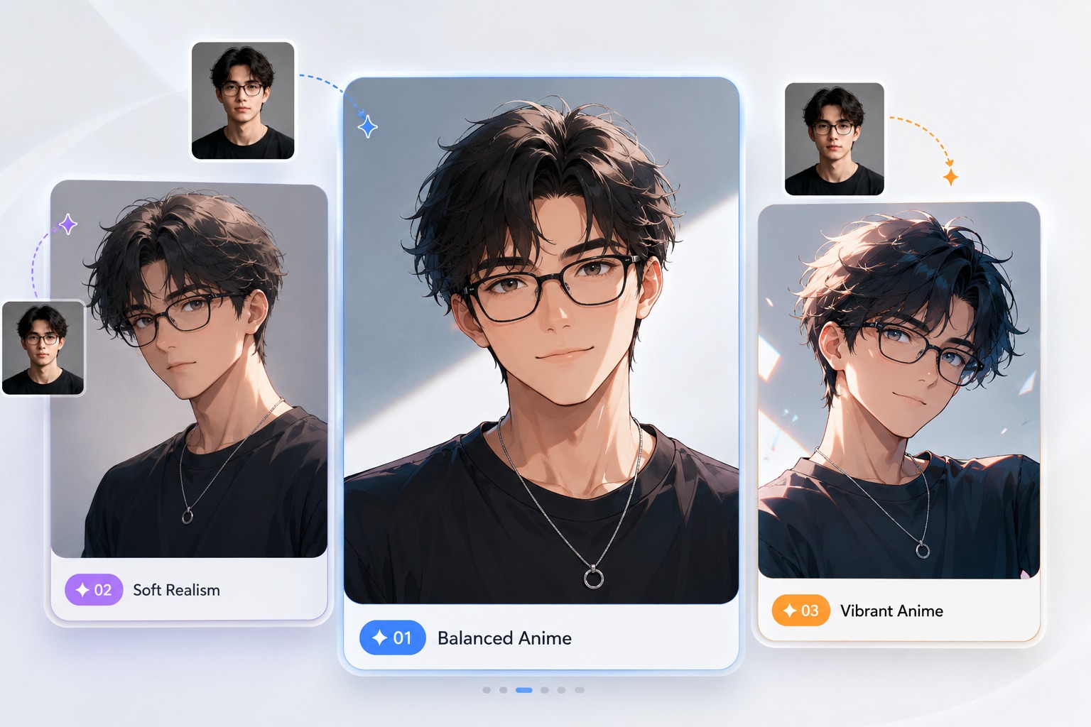 Anime Person Maker