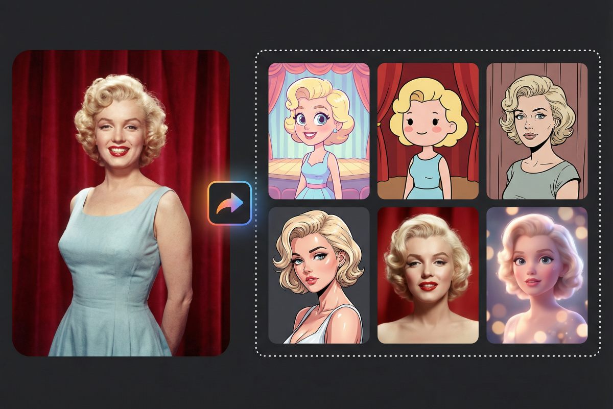 image to image AI generator for various style