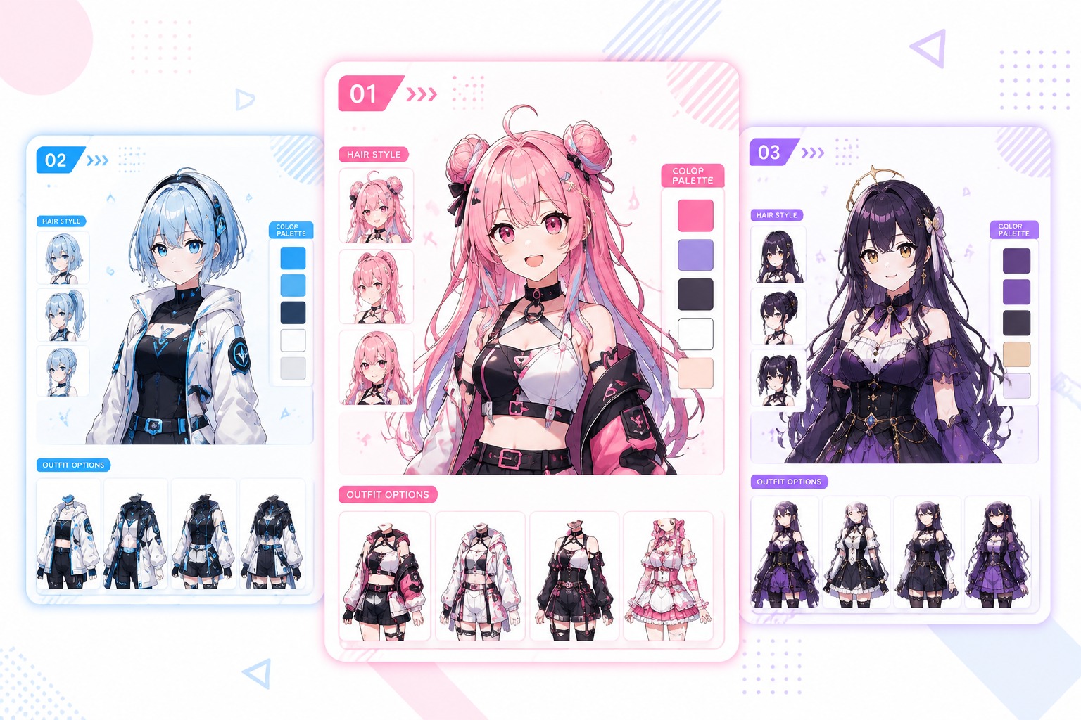Anime Avatar Direction