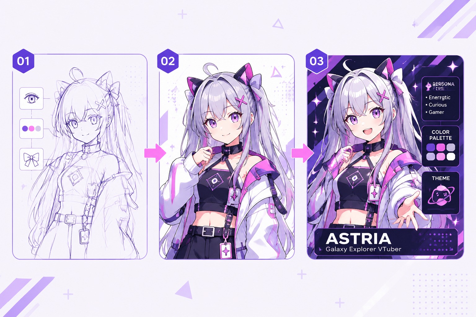 Write a VTuber persona brief