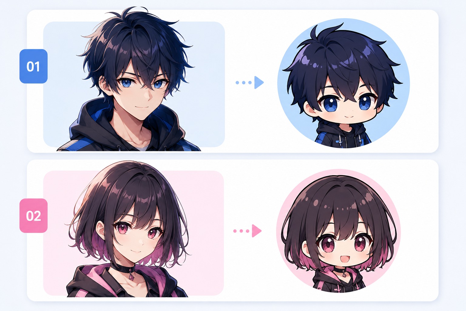 Avatar and Chibi Variants